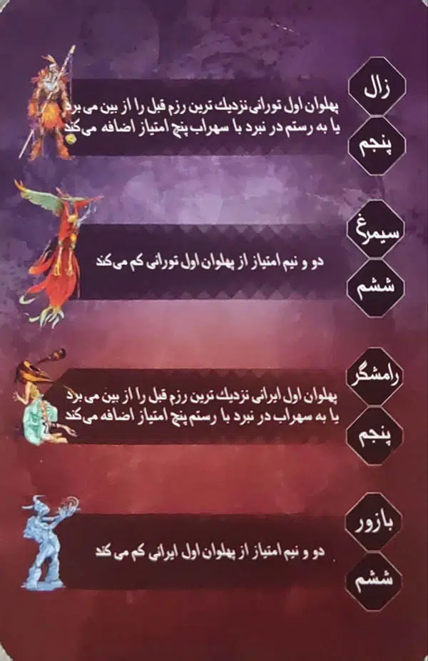 راهنمای کارت های کمکی توران در بازی کارزار