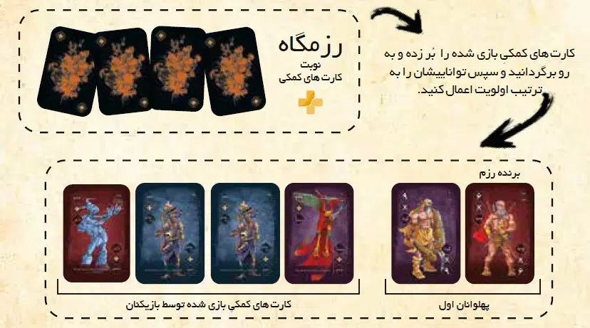 نوبت کارت های کمکی بازی کارزار